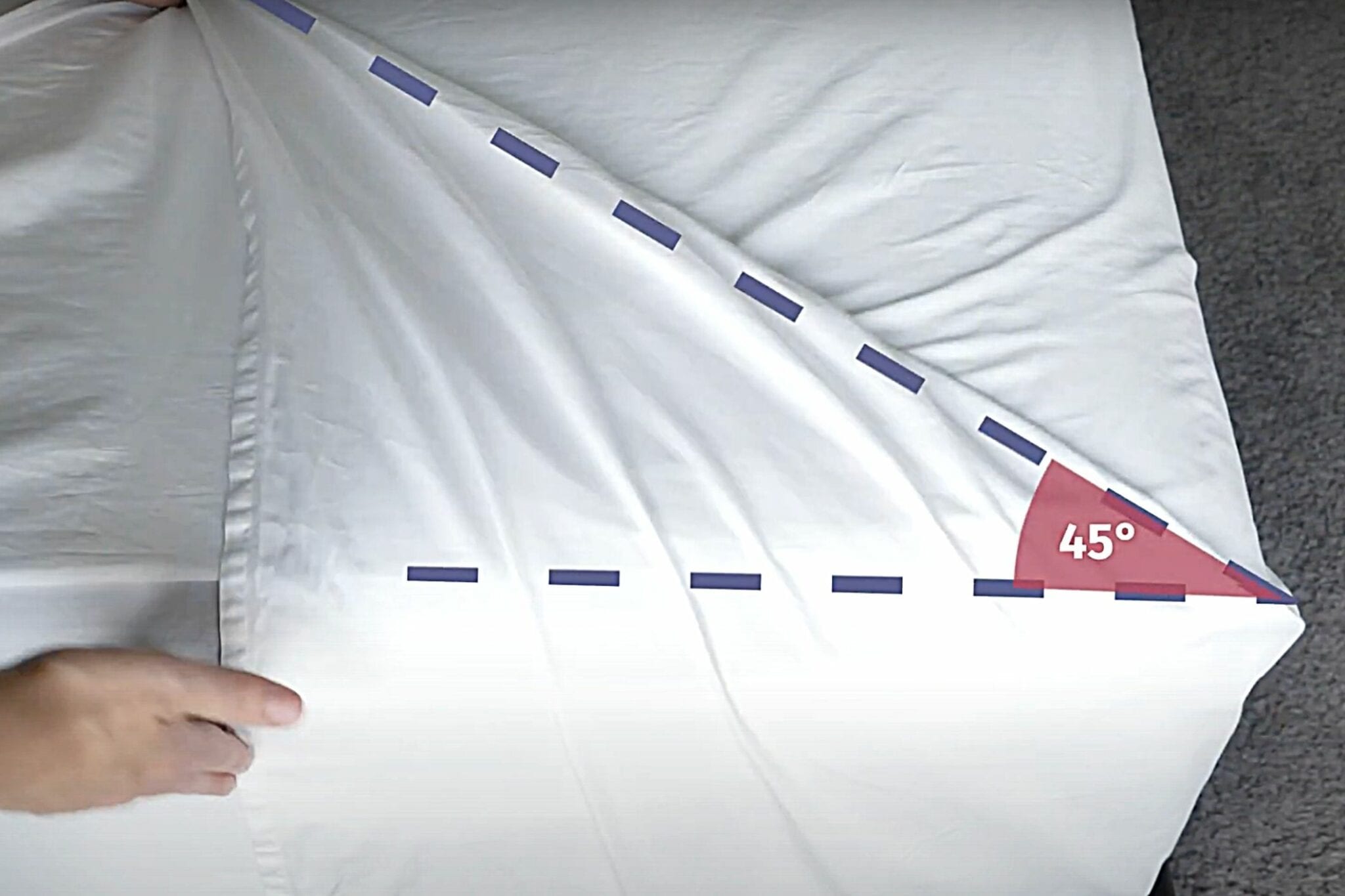 Hospital corners A ‘musthave’ in aged care or time to go? Hellocare